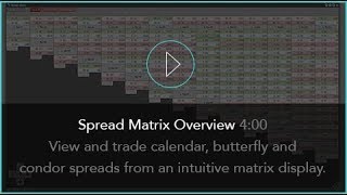 Spread Matrix Overview  TT® Futures Trading Platform [upl. by Neu]