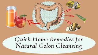 6 Quick Home Remedies for Natural Colon Cleansing [upl. by Kynthia]