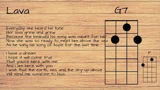 Lava UKULELE TUTORIAL W LYRICS [upl. by Assek]