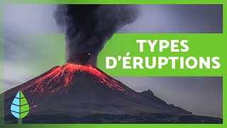 TYPES dÉRUPTIONS VOLCANIQUES 🌋 Définition et Classification [upl. by Silevi]