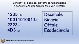 Informatica concetti di base dei sistemi di numerazione e conversione dei numeri tra i vari sistemi [upl. by Barr]