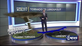 Tornado vs landspout explainer [upl. by Atilemrac31]