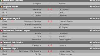 Football Matches live scores and results [upl. by Rosemaria]