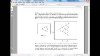 Interest Rate Modeling in 2007 MATLAB 1 GB Space Limited Toolboxes [upl. by Ramsdell]