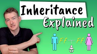 Inheritance Explained  How do we inherit features from our parents [upl. by Ellehsat769]