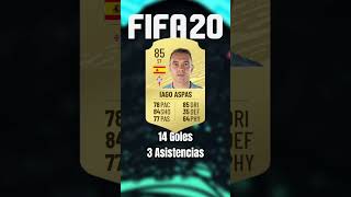 Iago Aspas 20132025 iagoaspas aspas fifa fut ultimateteam [upl. by Rezeile]