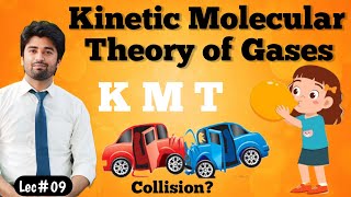 Kinetic Molecular Theory of Gases  Postulates of KMT  Mean Square and Root Mean Square Velocity [upl. by Alleinnad]