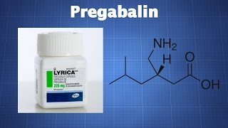 Pregabalin Lyrica What You Need To Know [upl. by Niawd]