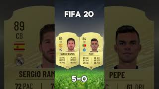 Ramos vs Pepe FIFA Cards [upl. by Deloris]