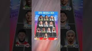 copa america 2024 allstar xi copaamerica football fyp s90 shorts messi [upl. by Hamal]