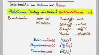 Die Nomenklatur von Salzen [upl. by Aicekat987]