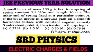 A small block of mass 100g is tied to a spring of spring constant 75Nm and length 20cmJEE 2023 [upl. by Whitson]