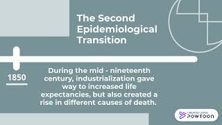 The Epidemiological Transitions [upl. by Kreda]