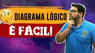 Diagrama lógico é FÁCIL  RLM para CONCURSOS PÚBLICOS [upl. by Odidnac559]