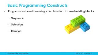 3 Basic Programming Constructs Sequence Selection amp Iteration [upl. by Affay]