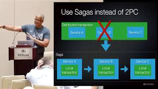 Saturn 2018 Talk Managing Data Consistency in a Microservice by Invited Speaker Chris Richardson [upl. by Immaj81]