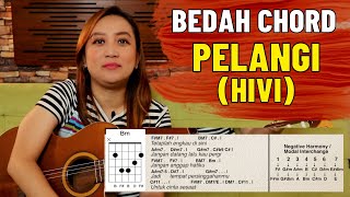 BEDAH CHORD  PELANGI HIVI [upl. by Eila]