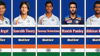 Under19 cricket world cup 2008 ll india squad [upl. by Gweneth]