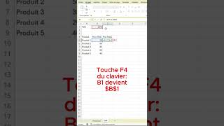 Passe de Référence Relative à Absolue en un Clic avec F4  🔄 [upl. by Rolyab]