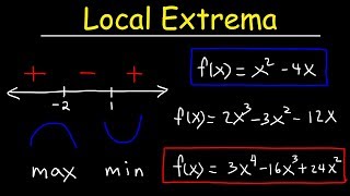 Finding Local Maximum and Minimum Values of a Function  Relative Extrema [upl. by Jyoti]