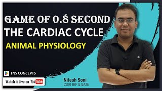 Cardiac Cycle  Stroke Volume  Cardiac Output  Heart Sounds [upl. by Kong]