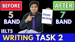 IELTS Writing Task 2  How To Start amp Finish By Asad Yaqub [upl. by Eardnoed]