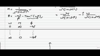 polar plot of pole at origin and simple pole [upl. by Sehcaep682]