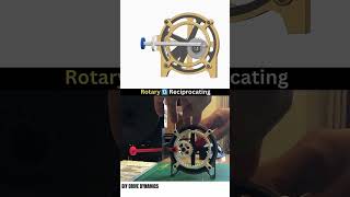 Rotatory Reciprocating Mechanism automobile engineering fyp shortvideo [upl. by Conrad]