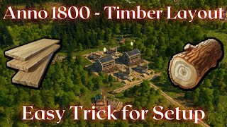 Anno 1800  Timber Production Layout Easy Efficient Beginner friendly [upl. by Onez]