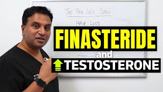 Finasteride to Increase Testosterone [upl. by Nairehs]