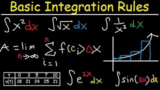 Basic Integration Rules amp Problems Riemann Sum Area Sigma Notation Fundamental Theorem Calculus [upl. by Stu]