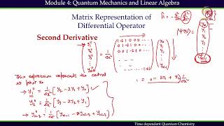 Mod 04 Lec 29 Matrix Representation of Hamiltonian Operator [upl. by Rebeh847]