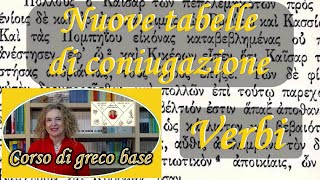 Introduzione al GRECO antico – Tabelle di coniugazione dei VERBI  traduzione [upl. by Adnovay605]