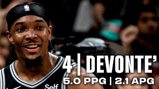 Devonte Graham  Top Highlights from 2324 Season [upl. by Orian]