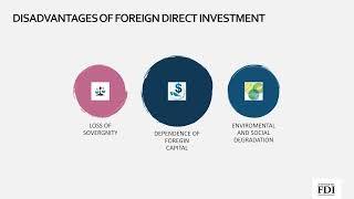 FOREIGN DIRECT INVESTMENT [upl. by Kciredohr]