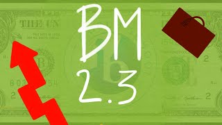 IB Business Management 23 Leadership [upl. by Ecnar155]