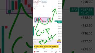 paper trading in tradingview app  trading practice  option trading sharemarket optionstrading [upl. by Garret]