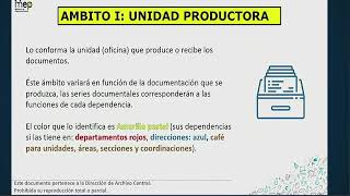 Clasificación Documental [upl. by Eeraj130]