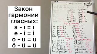 GEÇMİŞ ZAMAN  прошедшее время в турецком языке полностью❗️✅ türkçe турецкийязык [upl. by Cutcheon]