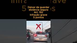 Shorts Avaliando o trânsito 20 sinalizacaodetransito CTBnoticiacodigodetransitobrasileiro [upl. by Eruza117]