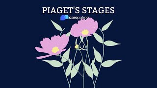 Piagets Stages [upl. by Norvol]