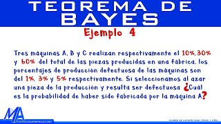 Teorema de Bayes  Ejemplo 4 [upl. by Sivatnod]