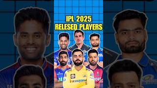 IPL 2024 के बड़े Players जिन्हे ipl 2025 मै Released कर दिया गया है  💔shorts viratkohli rcb ipl [upl. by Nedak968]