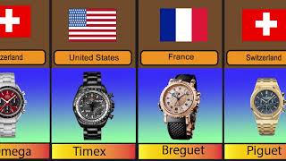 List Wrist Watches From Different Countries l Top 10 Wrist Watches BrandsTop Wrist Watches 2024 [upl. by Llehcor935]