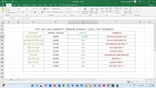 25TH NOV 2024 BANKNIFTY INTRADAY PREMIUM CALCULATION LEVELS FOR BEGINNERS [upl. by Cleopatra40]