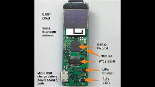 ESP32 Pico D4 Development Board [upl. by Guidotti]