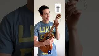 A Million Dreams EASY Ukulele Intro  Fingerpicking Tutorial [upl. by Nwahsaj]