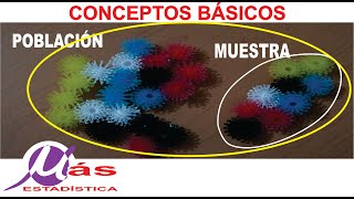 Diferencia entre Población y Muestra Elemento Tamaño de la Muestra Dato Conceptos básicos [upl. by Paapanen609]