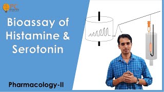 Bioassay of Histamine and Serotonin  Graded Bioassay Methods [upl. by Anahsek]