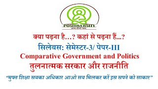 BAProg 3rd Sem Political Science Syllabus in Hindi  SOL NCWEB amp Regular Delhi university [upl. by Osner]